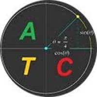 Advanced Trigonometry Calculator